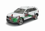Skoda Kodiaq Scout 2017 года (WW)